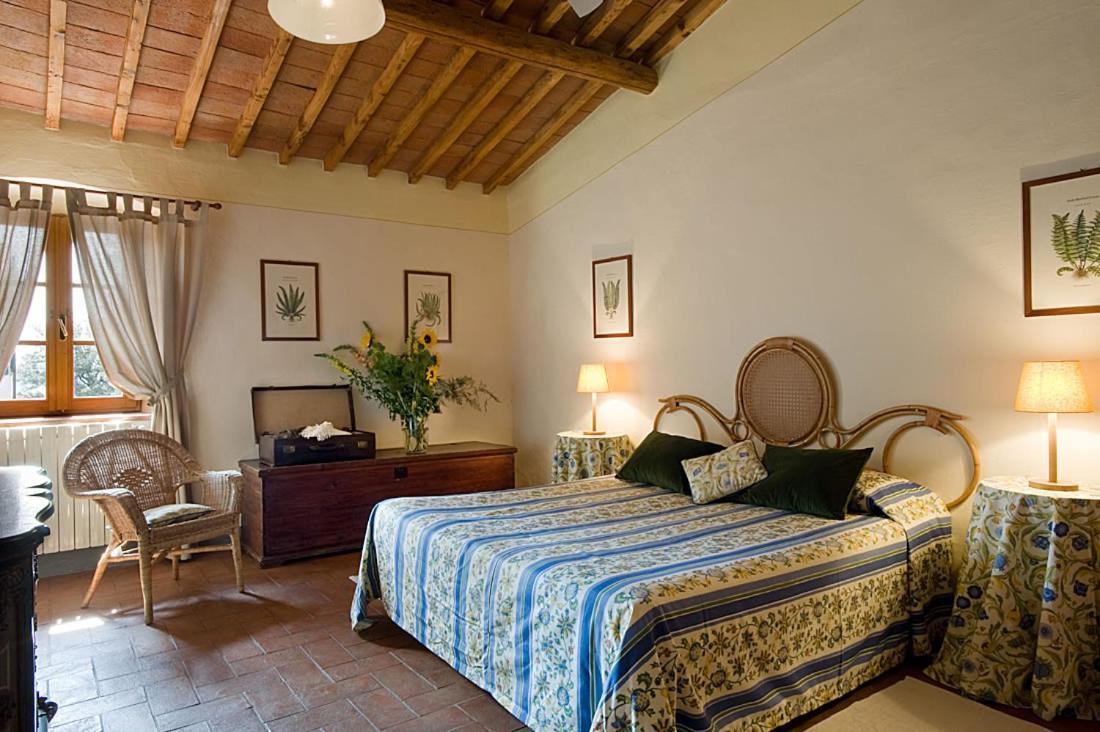 Fattoria Di Rignana Winery Bnb Greve in Chianti Εξωτερικό φωτογραφία